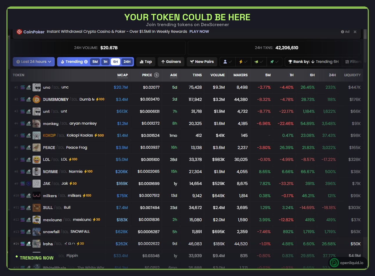 DexScreener trending tokens — your token could be here