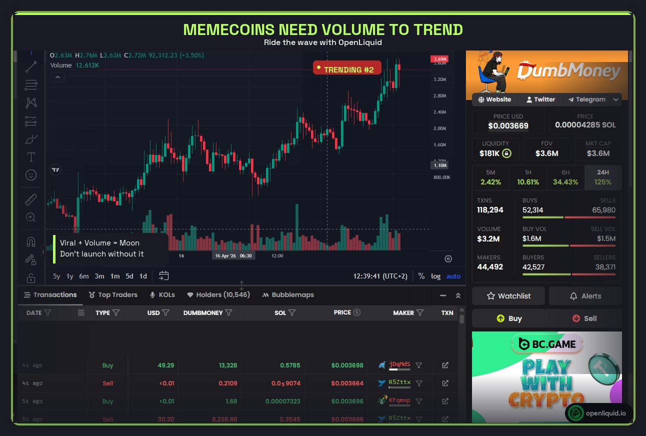 DexScreener DUMBMONEY memecoin chart with volume trending